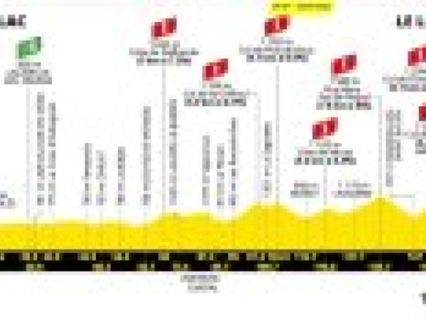 Tour de France 2026 : SNCF AuRA renforcera-t-elle les trains pour l’étape Cantalienne ?